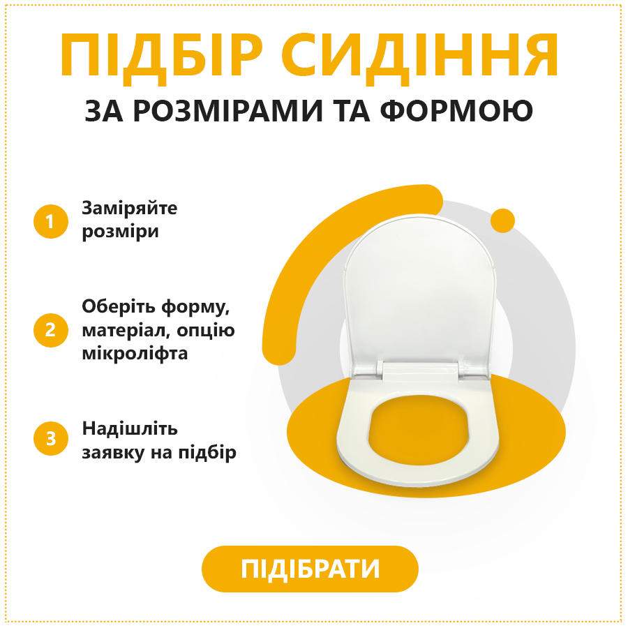 Кришка для унітазу, сидіння для унітазу