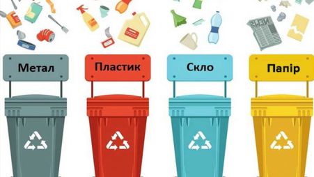 Image 27 Пластиковые контейнеры для сортировки мусора